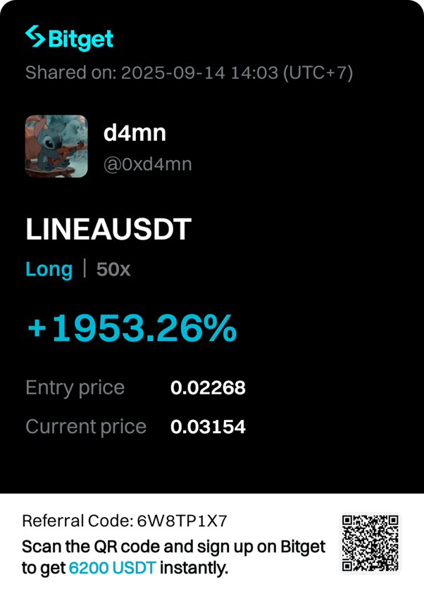 LINEAUSDT Trading Result 4