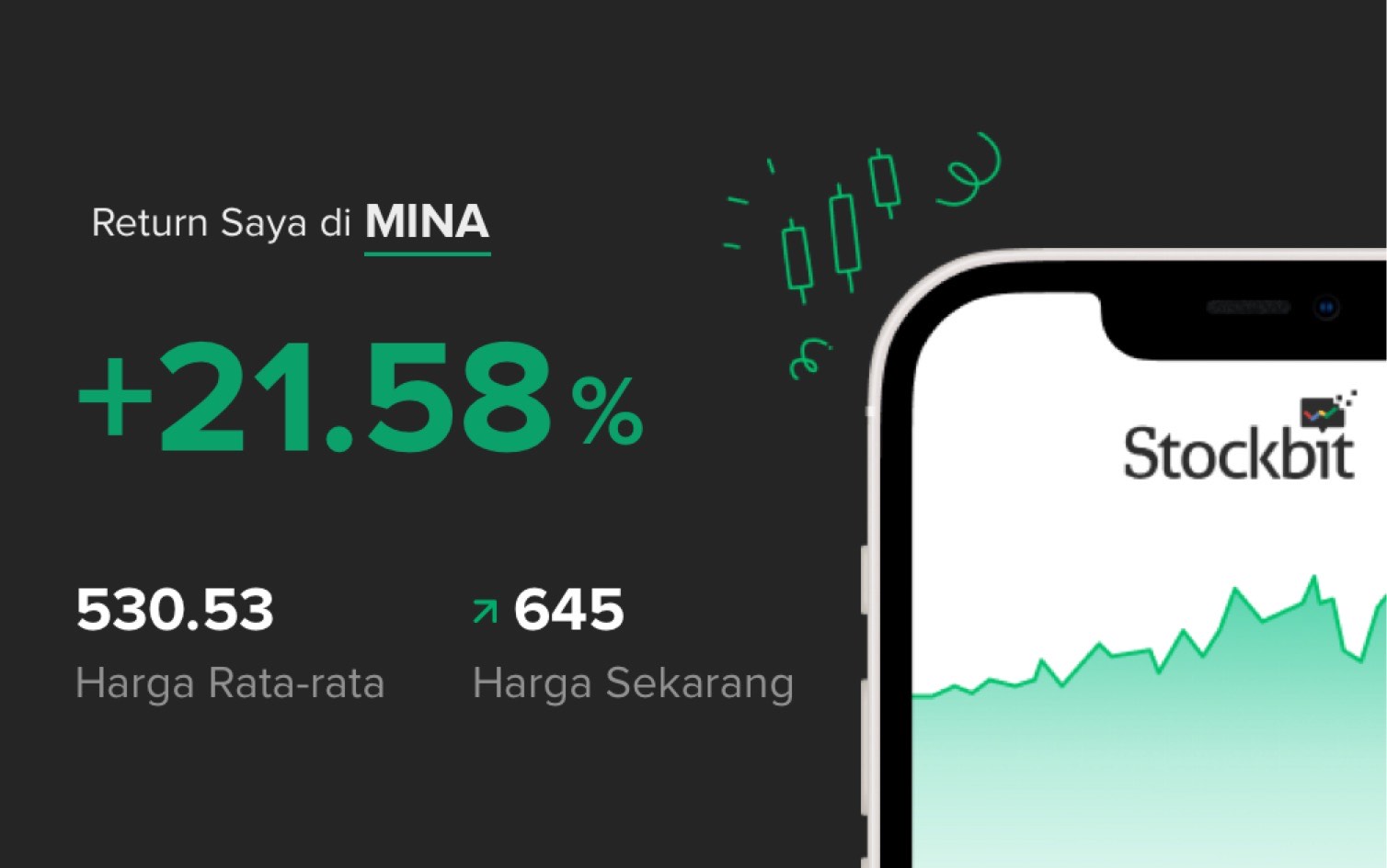MINA Trading Result